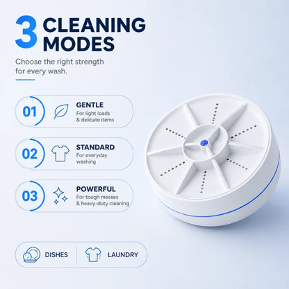 CleanBuddy™ Portable Washer for Dishes & Laundry
