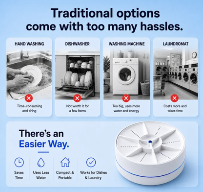 CleanBuddy™ Portable Washer for Dishes & Laundry